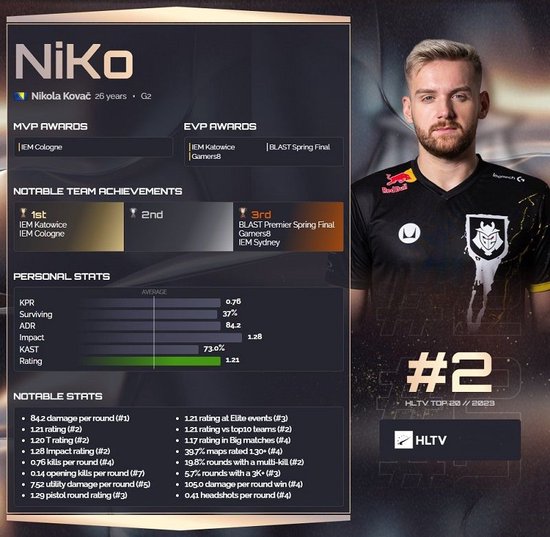 2025德玛西亚杯25日赛果及26日预告：TES vs FPX最终对决