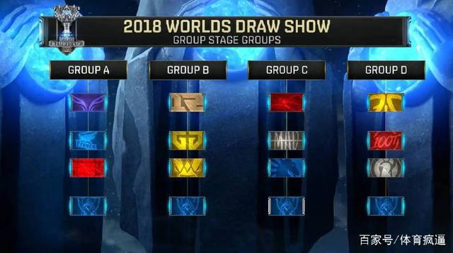 整体运营差距明显 DK毫无压力战胜FLY