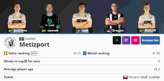 锦标赛运营商YaLLa Compass破产，导致团队失去奖金