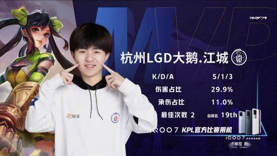 Team Spirit 玩家薪资揭晓